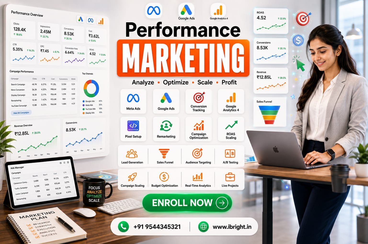 Performance Marketing Course